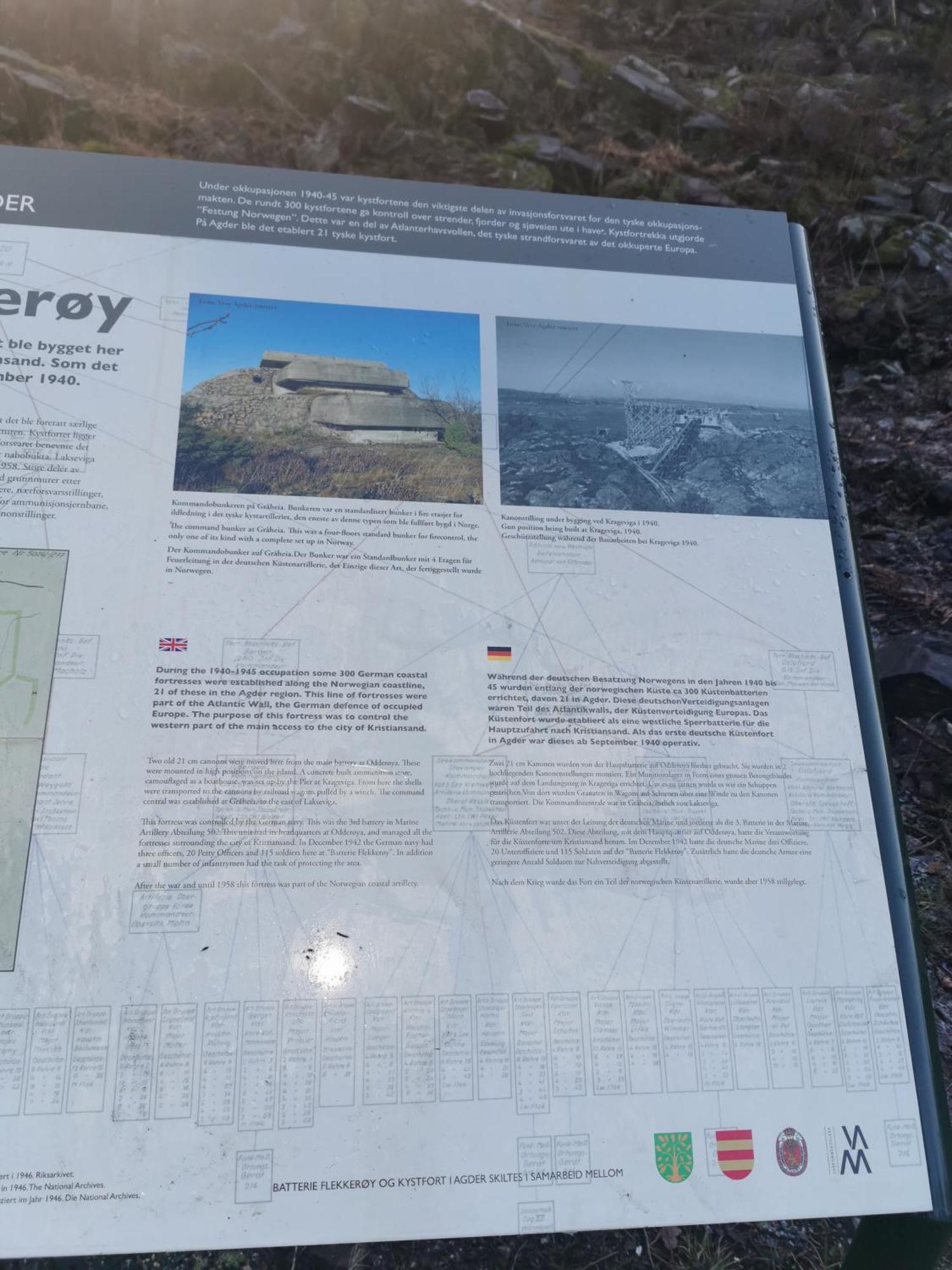 Ferie Pa Bryggekanten I Kristiansand, Flekkeroy Екстер'єр фото